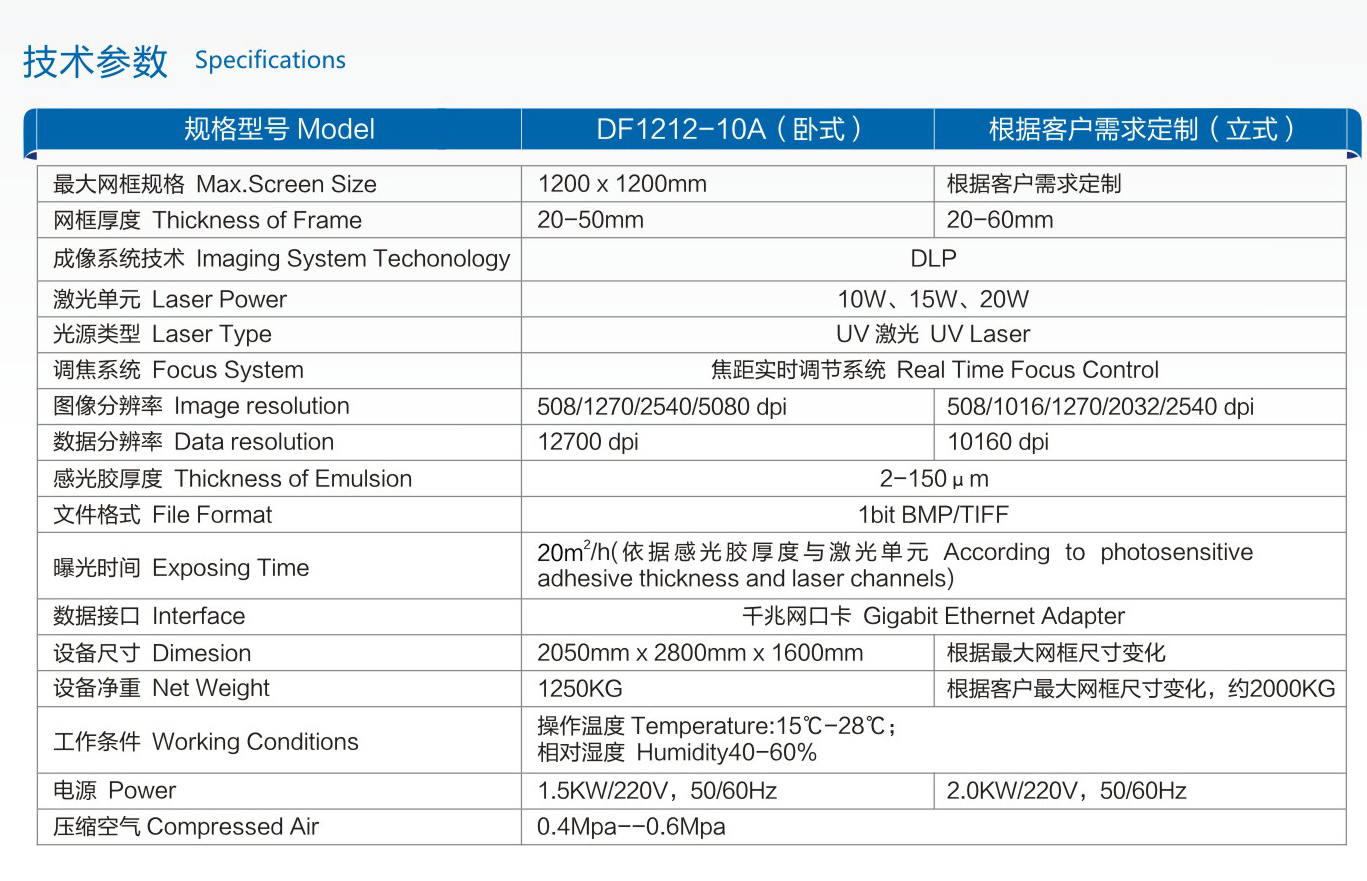 DMD产品参数.jpg